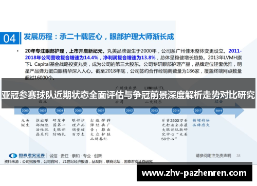 亚冠参赛球队近期状态全面评估与争冠前景深度解析走势对比研究