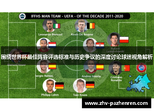 围绕世界杯最佳阵容评选标准与历史争议的深度讨论球迷视角解析