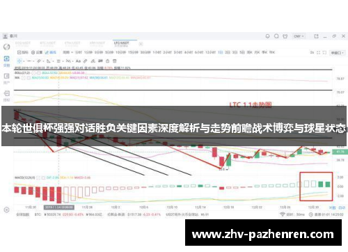 本轮世俱杯强强对话胜负关键因素深度解析与走势前瞻战术博弈与球星状态