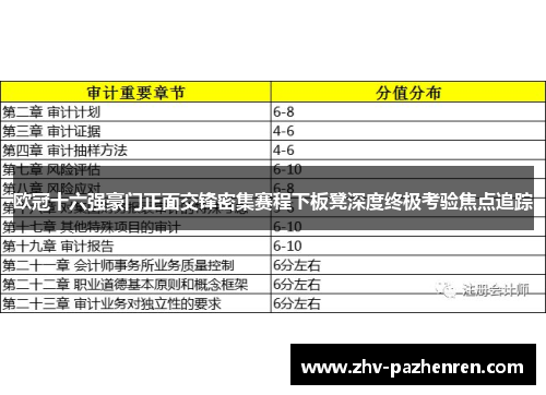欧冠十六强豪门正面交锋密集赛程下板凳深度终极考验焦点追踪